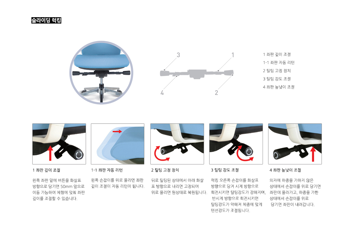 슬라이딩 럭킹설명서